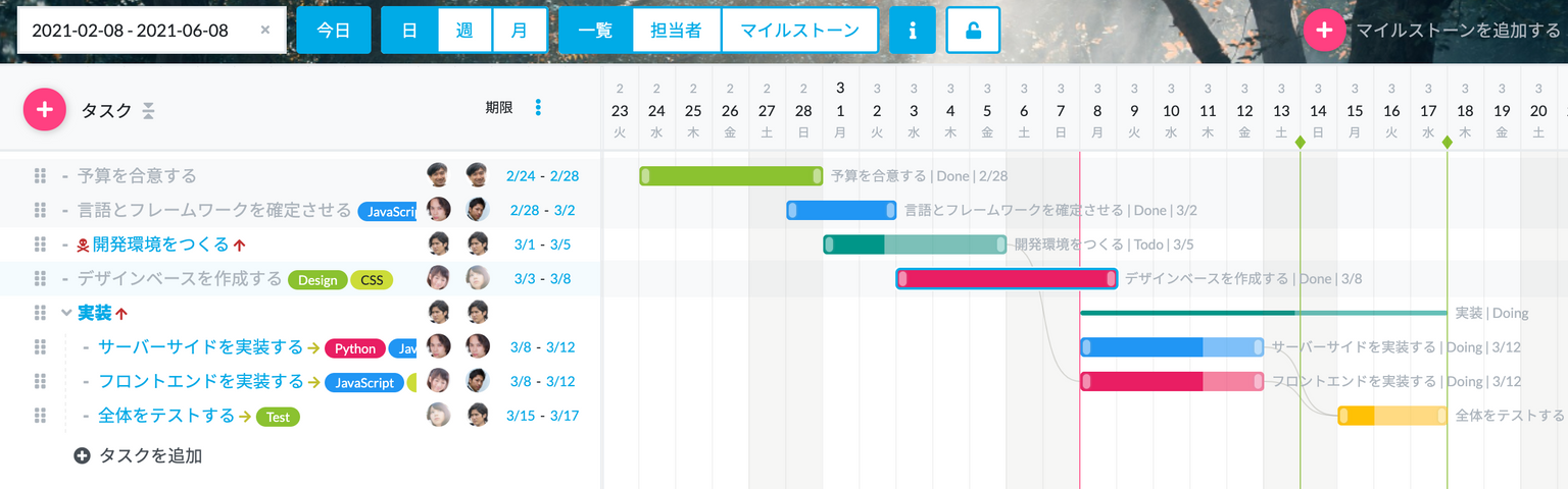 ガントチャートも表示可能、ドラッグ＆ドロップで簡単操作