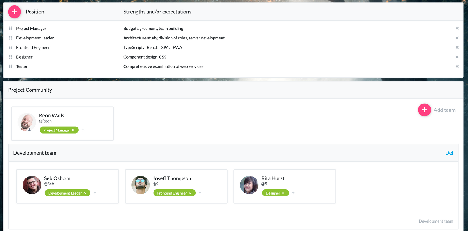 Visualize team structure and clarify roles.