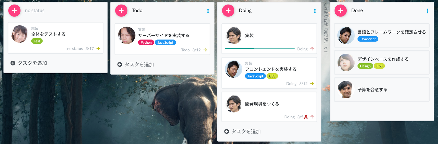 カンバンでタスクと状態（実行待ち、実行中、完了）を管理