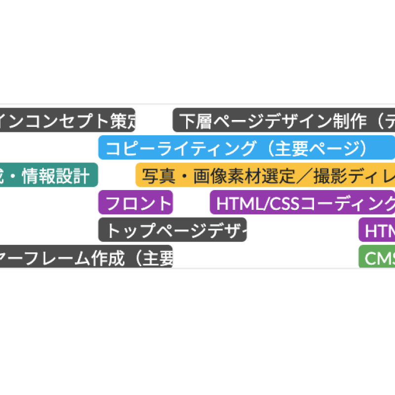 v3.45.0 アップデート